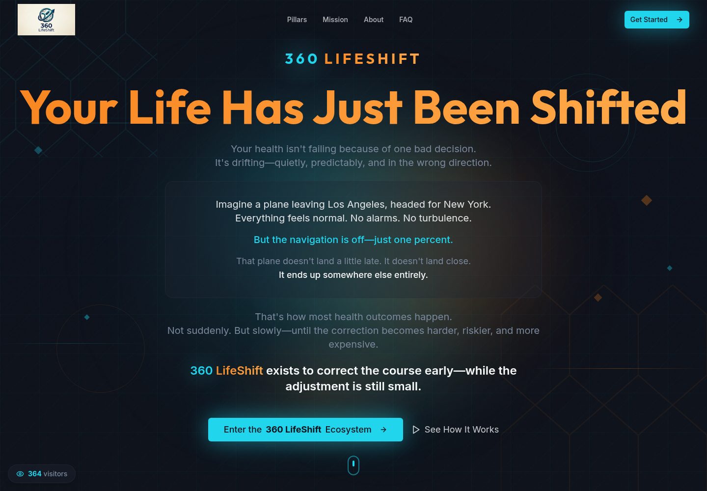 360 LifeShift public website screenshot