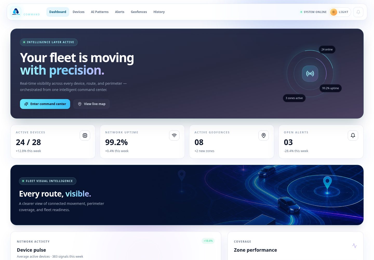 ABROB-GTpay public website screenshot